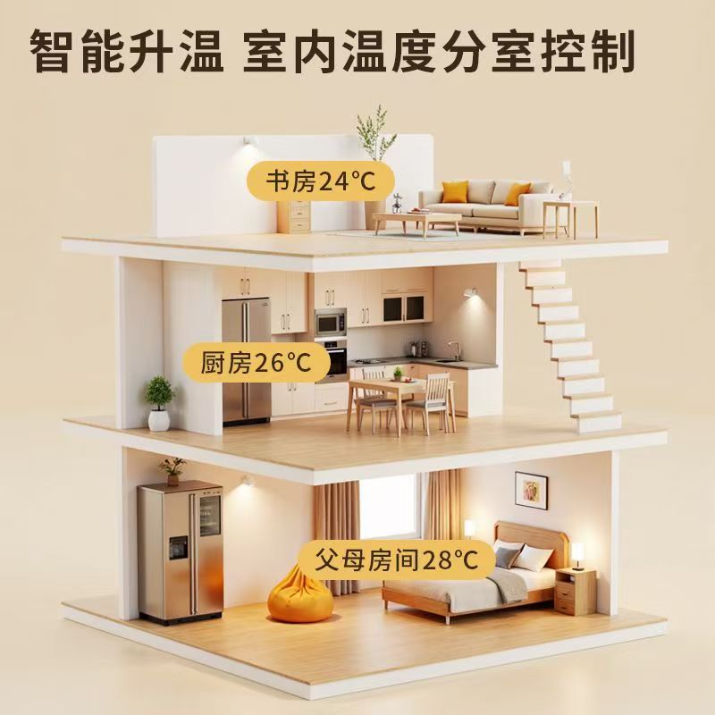 顺昌县 石墨烯电地暖公司哪家好？户型适配方案指南